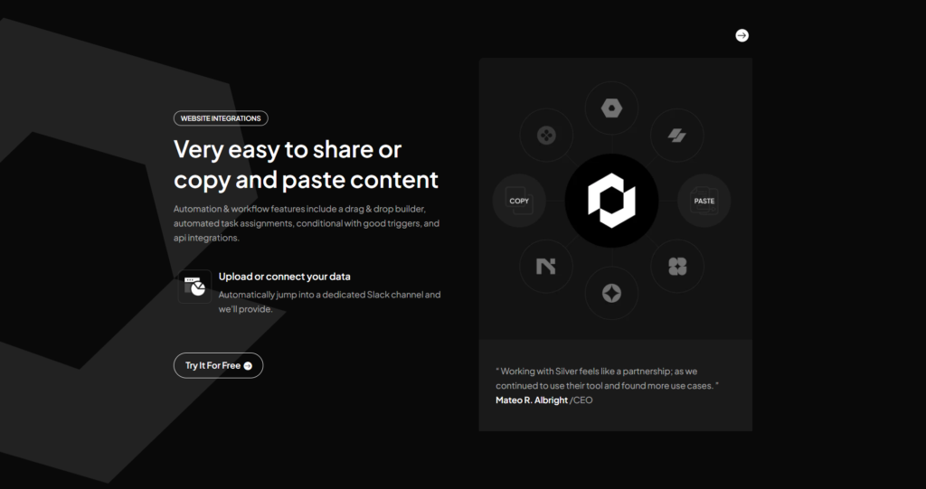 Preview of the Intigration template