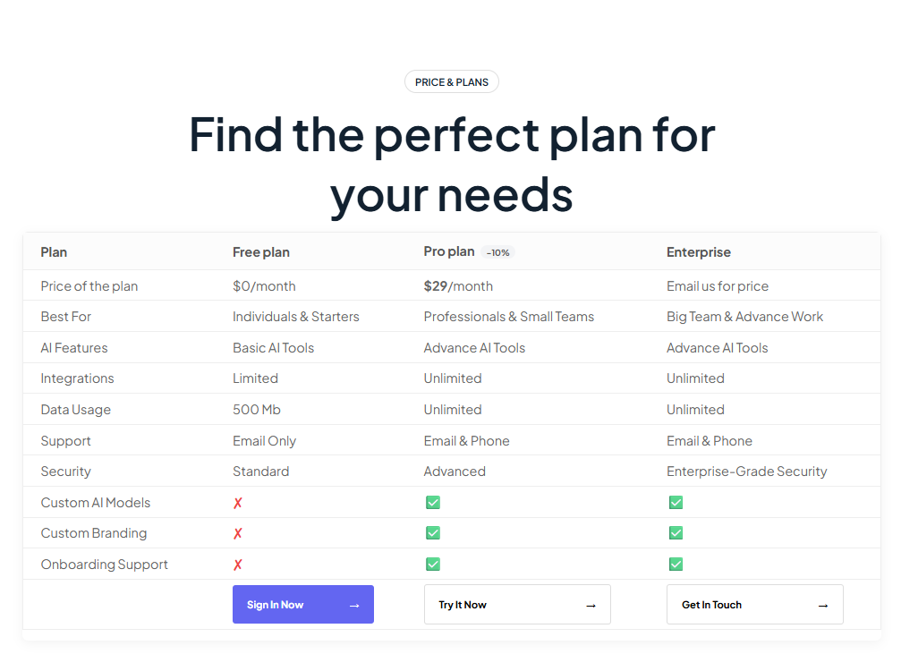 Preview of the Pricing (Sass) template