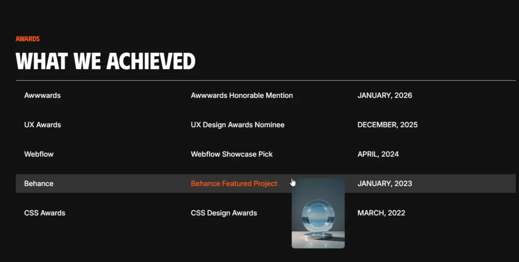 Preview of the Image reveal on hover - 2nd template